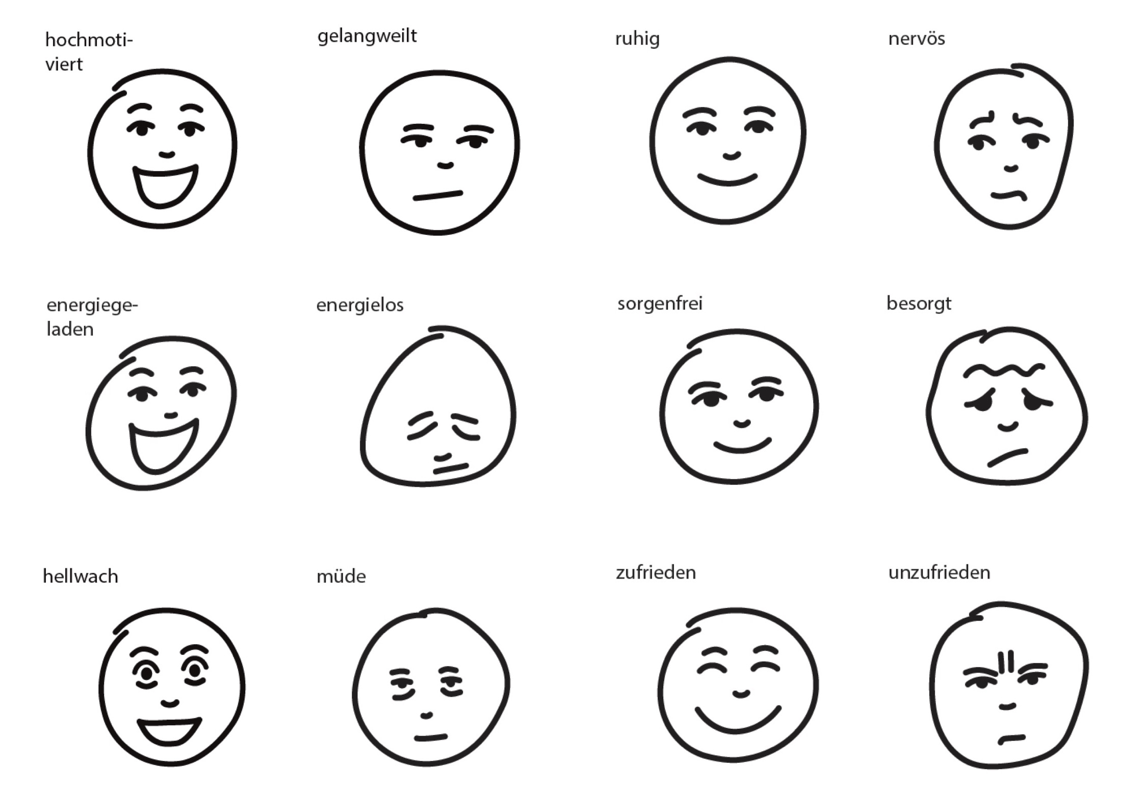 2018.03 Emoticons Zusammenstellung für Website Kopie